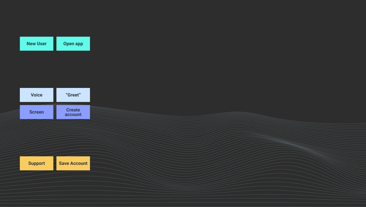 Starting map for a new app