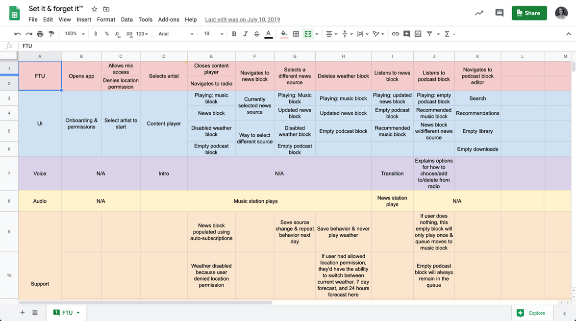 Google Spreadsheets