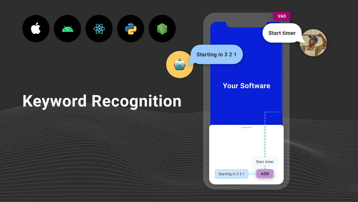 We'll show you where keyword recognition models fit in with wake words, ASR, and NLU; and we'll help you decide if they're right for your app.