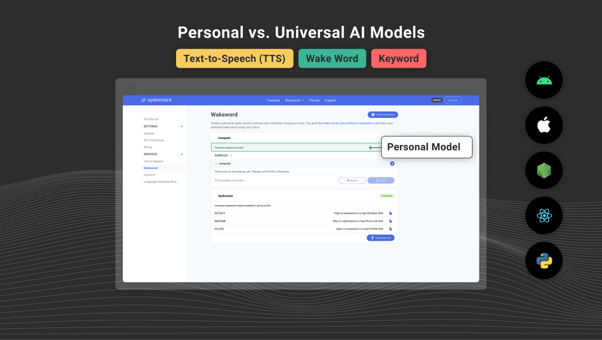 What are Personal AI Models?