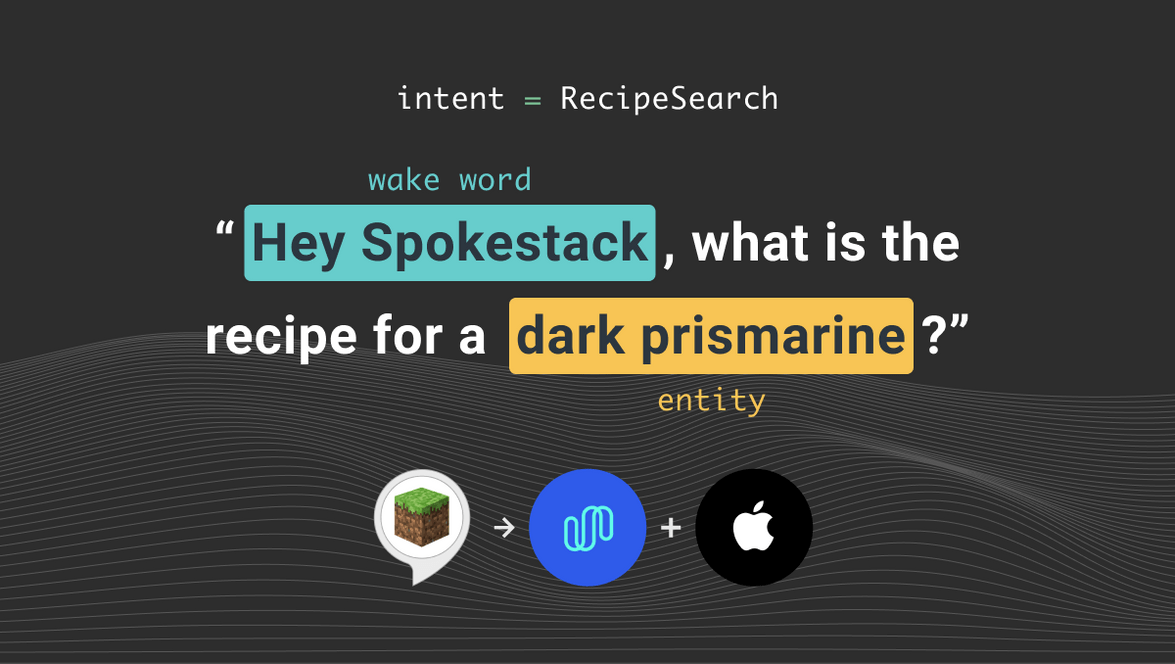 Porting the Alexa Minecraft Skill to iOS using Spokestack