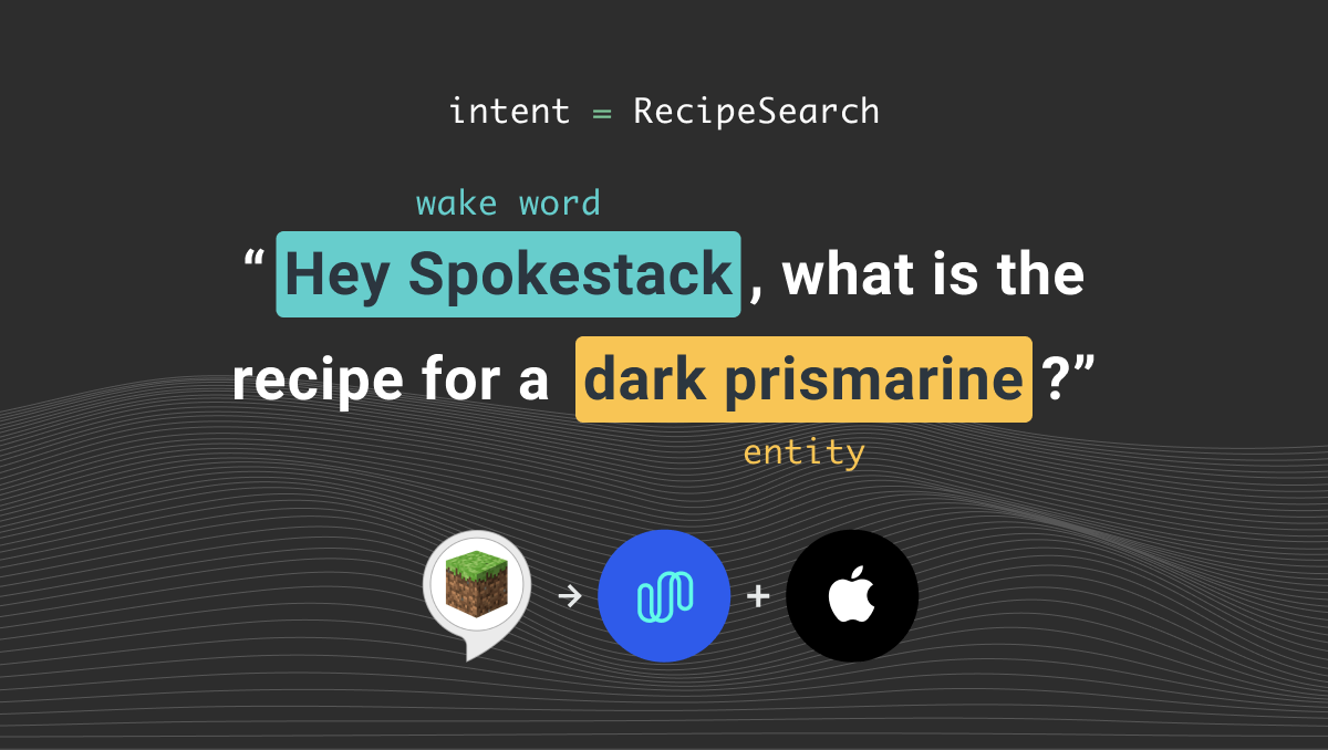 Make a voice-based app for smart speakers. Spokestack makes it easy to convert a smart speaker voice app to a mobile app. Follow our process.